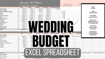 Wedding Budget Spreadsheet (Excel)