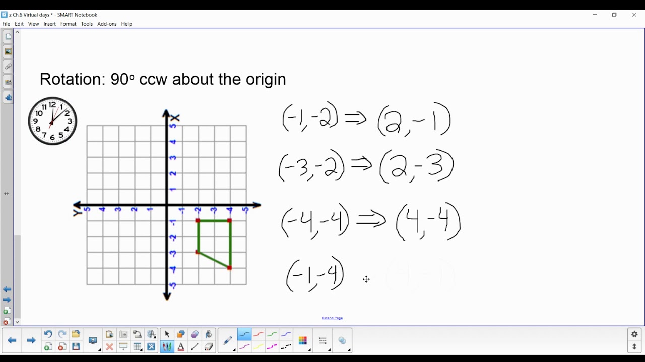 rotation-90-degrees-counter-clockwise-youtube