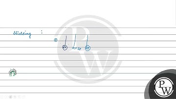 B has a smaller first ionization enthalpy than Be. Consider the following statements :\( P \)[JE...