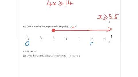 Summer 2017 IGCSE 4HR Q7 Inequalities