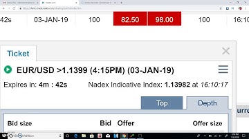 How To Make $75 an Hour Online 2019   Nadex binary options 2019