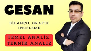 GESAN Girişim Elektrik Hisse Senedi Temel, Teknik ve Bilanço Analizi (Borsa, Hisse Senedi Yorumları)