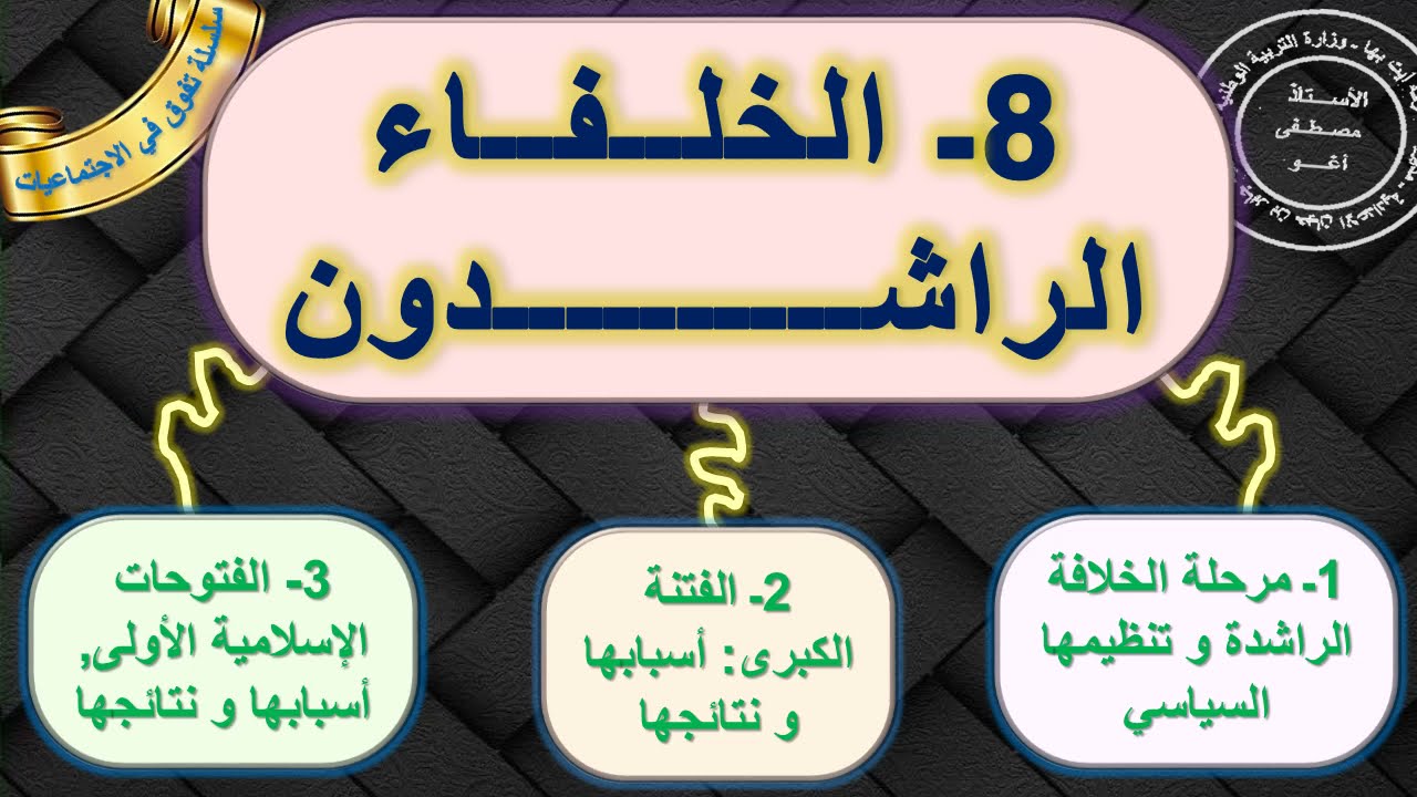 الخلفاء الراشدون مادة التاريخ الأولى اعدادي الدرس 8 الدورة 2  مع ملخص للمراجعة اخر الفيديو