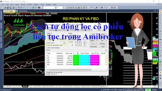 Cách lọc cổ phiếu liên tục một cách tự động trong Amibroker