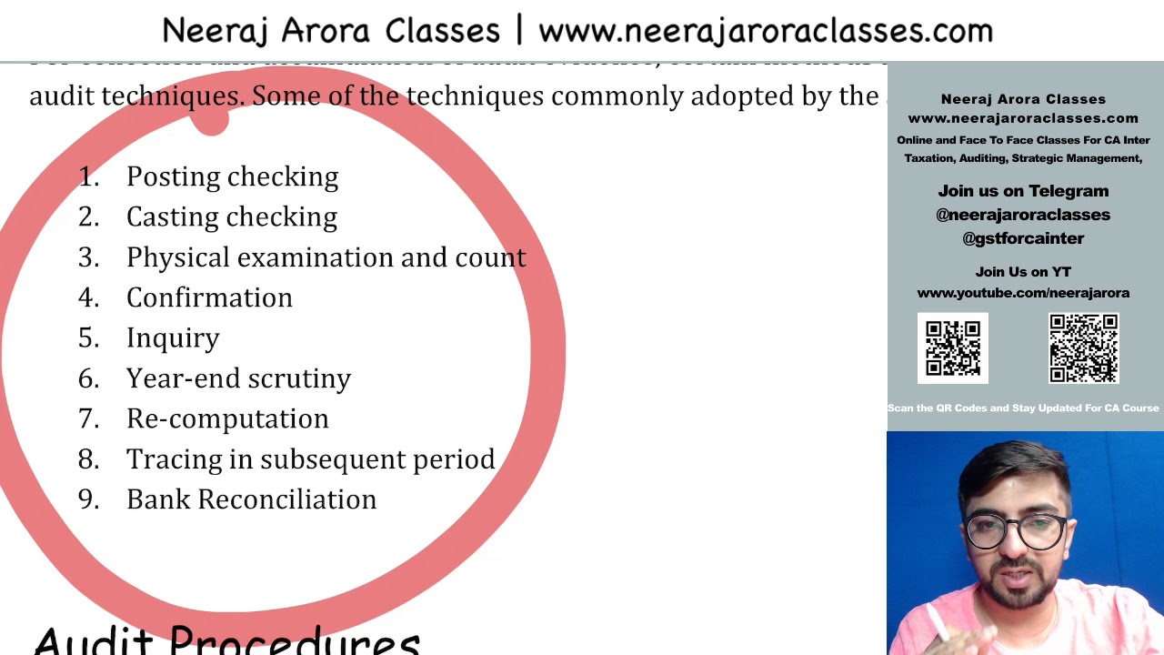 Audit Techniques and Audit Procedures Clarification