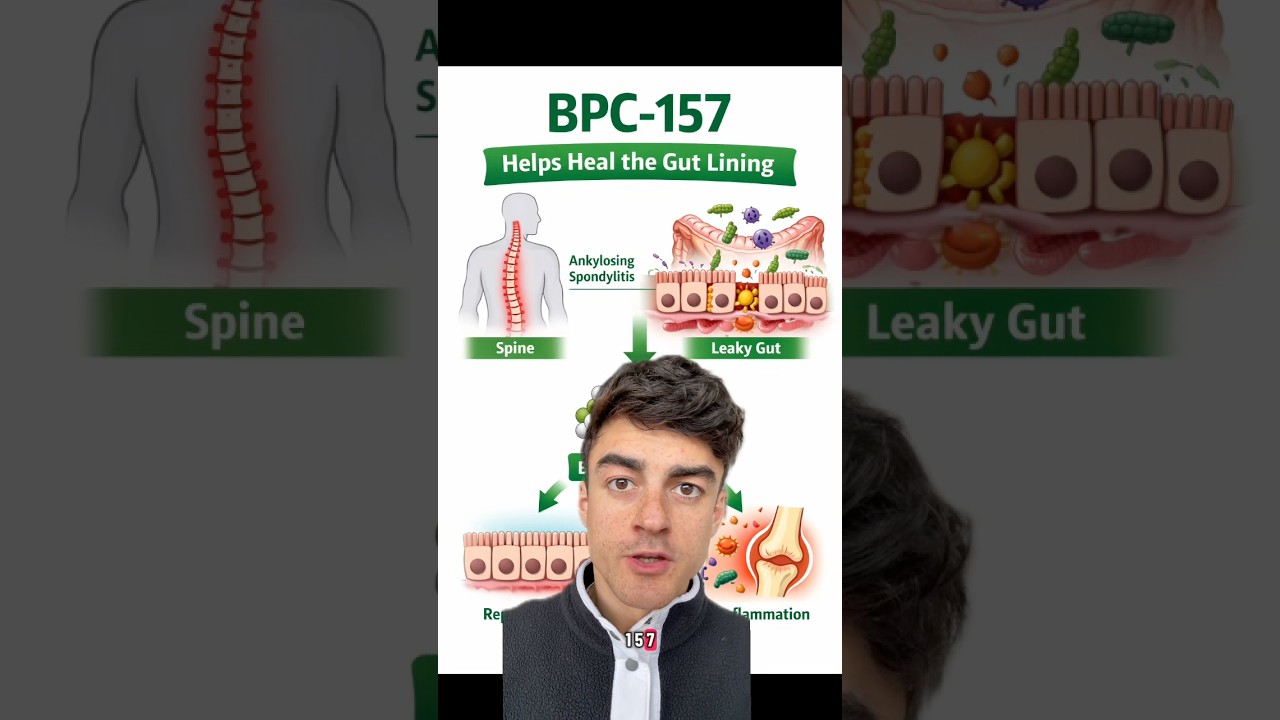 BPC-157 for Ankylosing Spondylitis - YouTube