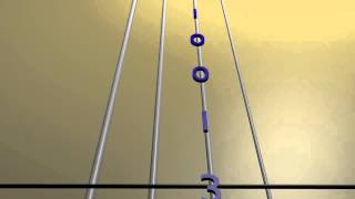 How to play Ode to Joy on the cello