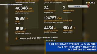 General Staff Report as of July 24: 261 combat engagements occurred on the front line over the pa...