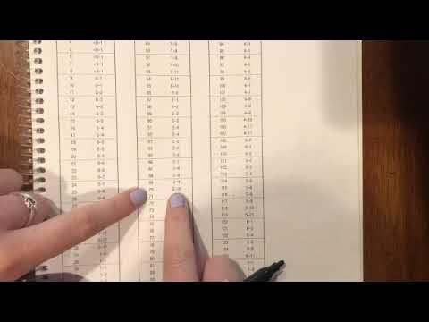 PLS 5 Scoring Example - YouTube