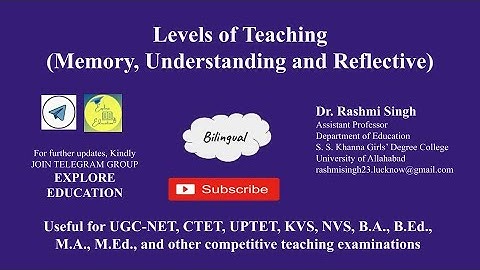 Levels of Teaching (Memory, Understanding and Reflective)