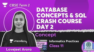 Database Concepts & SQL | Crash Course - Day 2 | CBSE Term 2 | IP Class 11