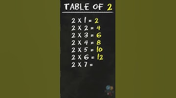 Learn Multiplication - Table Of 2 #table #shorts #tableof2 #education #elearningstudio