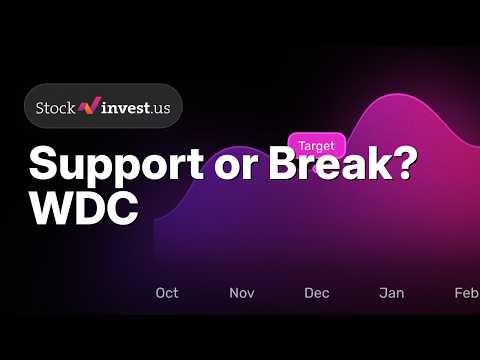 Video preview for WDC Western Digital: Earnings Oct 22 After Close - 5 Stock Scenarios After 50% Pullback π