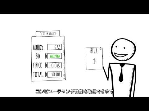 Amazon EC2 のご紹介 | AWS (日本語字幕)