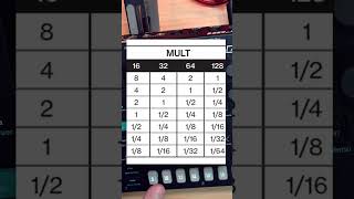 Demystifying Elektron LFOs #elektron #digitone #lfo #synth #tutorial