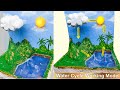 How to make water cycle working model