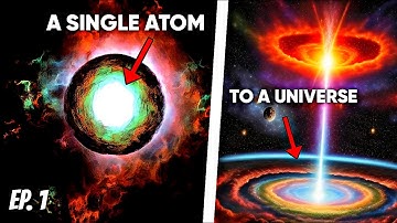 Ep. 1: Recreating the Big Bang in Universe Sandbox 2