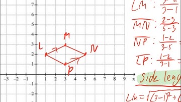 1.7.3 #3 solution video - coordinate geometry classifying quadrilaterals