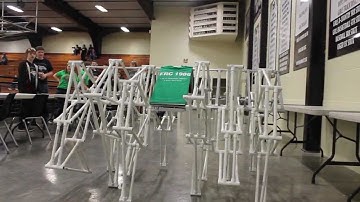 Team Titanium Week 2 Reveal