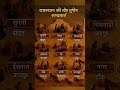 राजस्थान की सभ्यताएं। #gk #rajasthangk #shorts #shortsfeed #viral #rajasthan #history