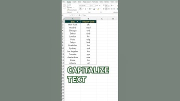Turn Any Excel Text to CAPS #shorts