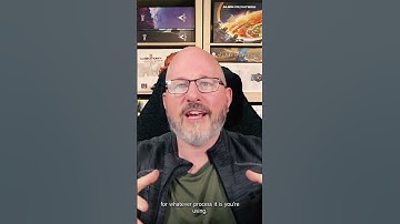 Introduction to Kanban