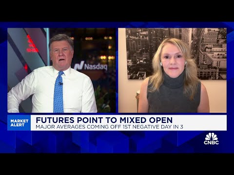 Expect positive momentum in the market and economy, says Defiance ETFs CEO Sylvia Jablonski Episode cover