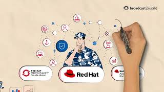 How Affordable Whiteboard Animation Services Helped Red Hat Simplify Tech | Broadcast2World