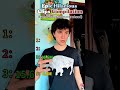 Tom Holland React Viral Videos part #prank 4 #tomholland #funny #trytolaugh #reaction
