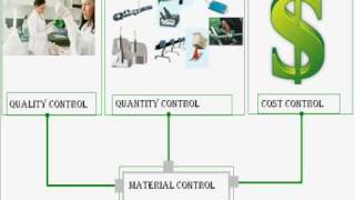 Cost Accounting Lecture Notes