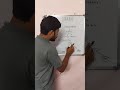 Trees in DSA Explained 🌳 | Data Structures for Beginners in Telugu 🚀