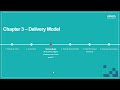 Playbook Process Intelligence (Process Mining): buduj, zarządzaj i skaluj wartość