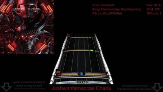 Crossfaith - Freedom (feat Rou Reynolds) Real Drums Chart (Phase Shift Custom) screenshot 4