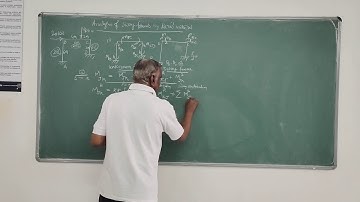 Analysis of SWAY Frames by KANIS Method