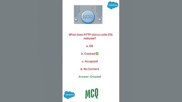 Top 5 API MCQ for Interviews 🔥 | API Basics