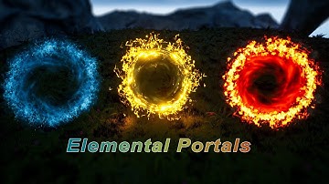 Interactive Portals | Unreal Engine
