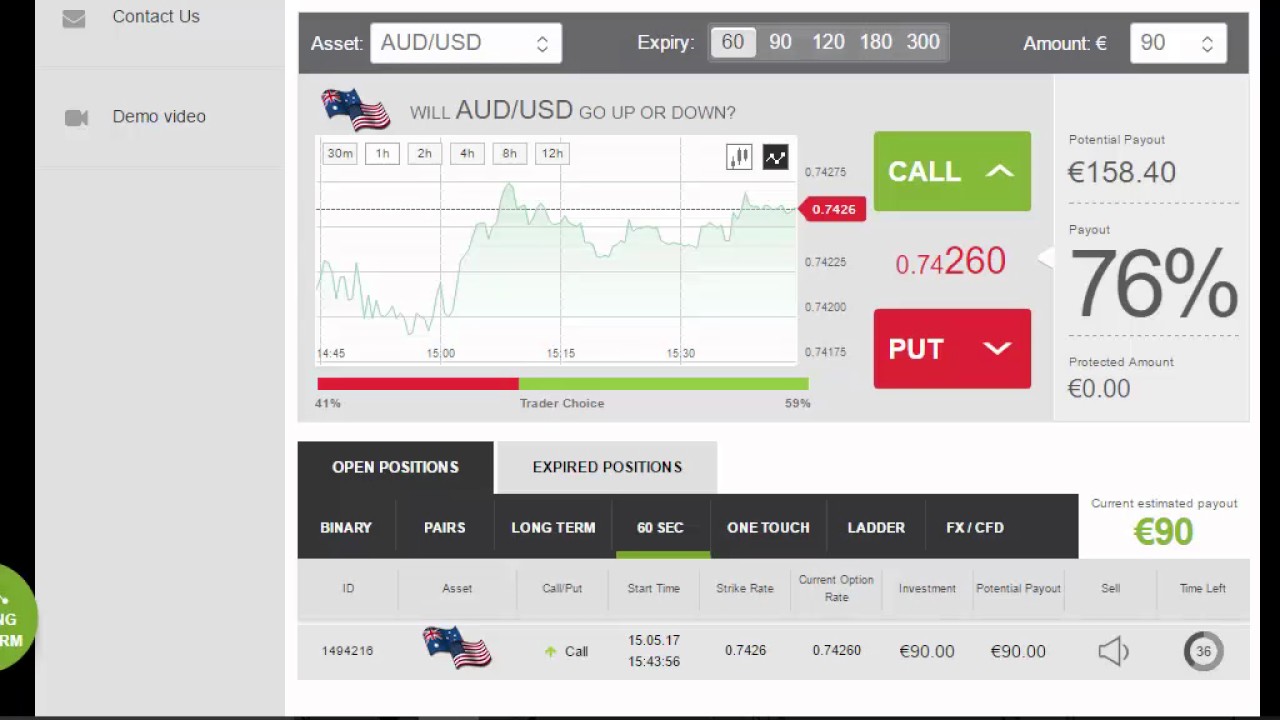 Auto Binary Signals (Main ABS) Video 2 Live Trading - May 15th 2017