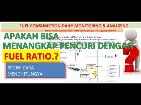 Video: Berapa rasio gas terhadap minyak untuk gergaji Pengrajin?