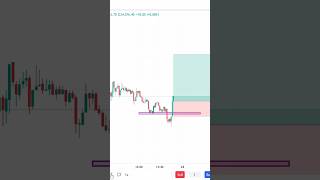 How to get sniper entry before trend reverse💸💸#viralshorts #trading #trendingshorts