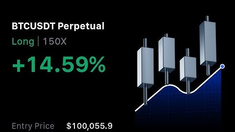 How To Make $1k With just $10 Before January 2026(CoinMarketCap Crypto)