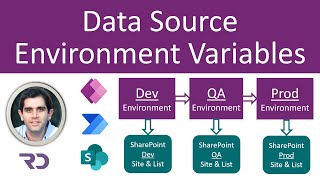 Data Source Environment Variables in Power Platform Solutions - SharePoint