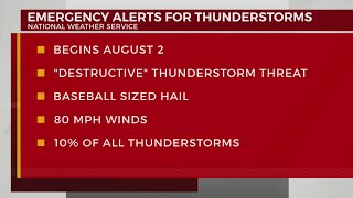 Emergency alerts for thunderstorms