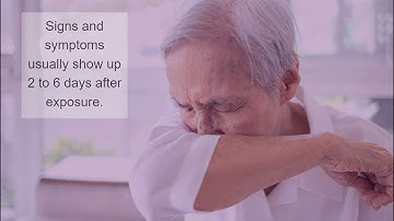 Learning Module: Vaccination and Testing: When to Test [HD Version]