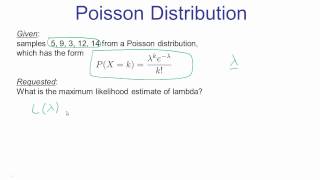 Maximum Likelihood Examples