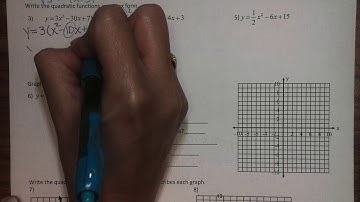 Vertex Form and Root Form Examples Video