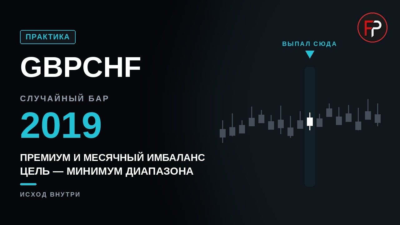 Превью разбора: GBPCHF