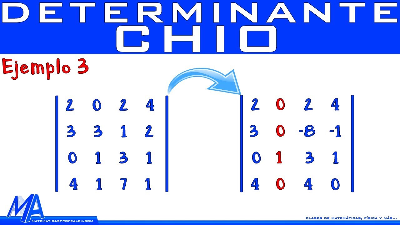 Determinante de una matriz de 4x4 Regla de Chio - Laplace | Ejemplo 3 matriz raci