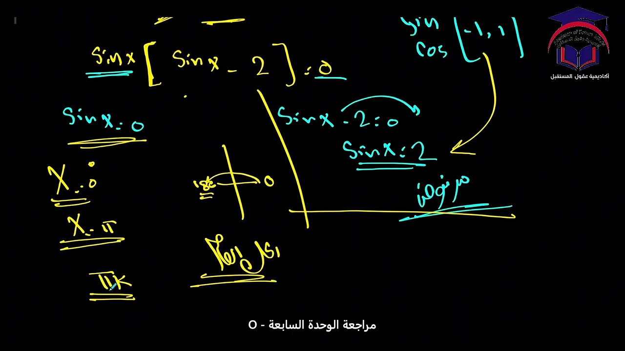Math 11 S2 lesson O talat مراجعة الوحدة السابعة   رياضيات الصف ‏الحادي عشر
