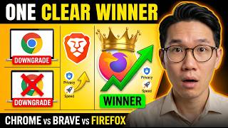 I Switched From Chrome to Brave to Firefox — One Clear Winner
