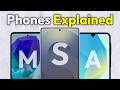 Every Samsung Galaxy Phone Series Explained Every Samsung Galaxy Phone Series Explained